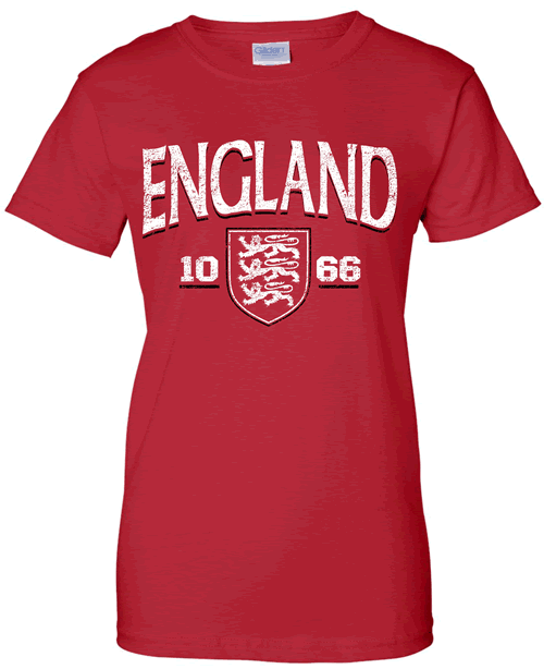 England Established