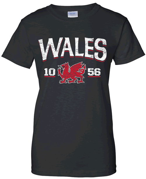 Wales Established